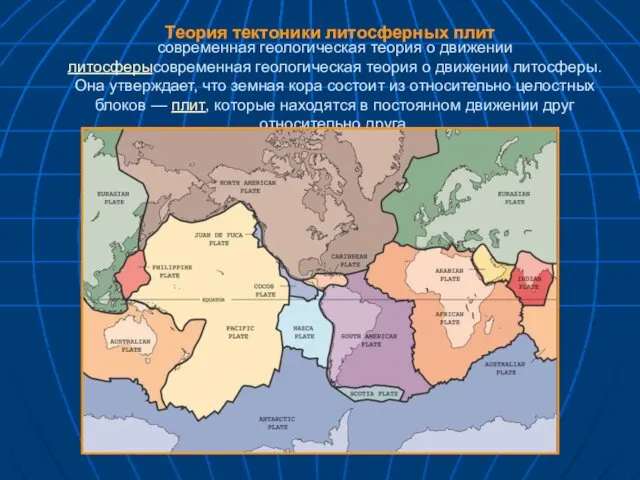 Теория тектоники литосферных плит современная геологическая теория о движении литосферысовременная геологическая