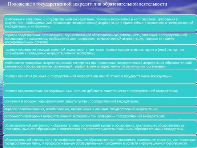 Положение о государственной аккредитации образовательной деятельности