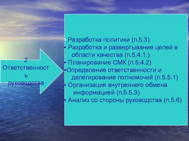 2 Ответственность руководства Разработка политики (п.5.3) Разработка и развертывание целей в