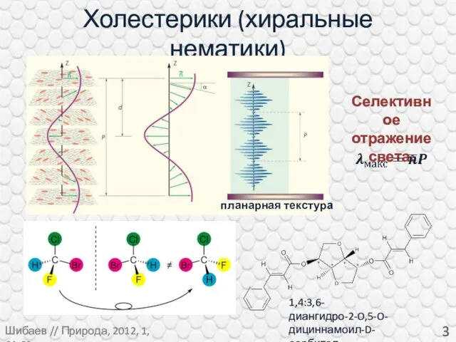 Холестерики (хиральные нематики) 1,4:3,6-диангидро-2-O,5-O-дициннамоил-D-сорбитол Шибаев // Природа, 2012, 1, 61-69 планарная текстура Селективное отражение света: