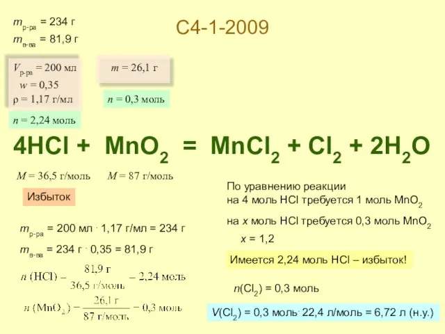 C4-1-2009 4HCl + MnO2 = MnCl2 + Cl2 + 2H2O Vр-ра