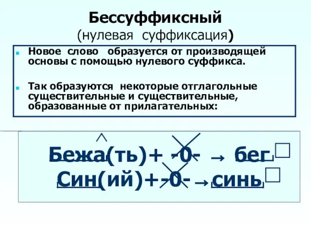 Бессуффиксный (нулевая суффиксация) Новое слово образуется от производящей основы с помощью