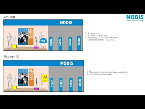 Стикер 60 см от пола 30 см от края витрины Информация