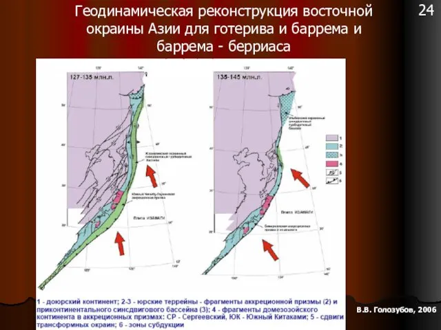 Геодинамическая реконструкция восточной окраины Азии для готерива и баррема и баррема