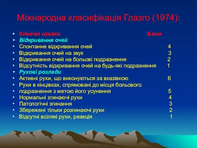 Міжнародна класифікація Глазго (1974): Клінічні ознаки Бали Відкривання очей Спонтанне відкривання