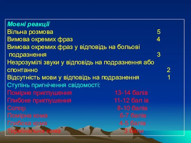 Мовні реакції Вільна розмова 5 Вимова окремих фраз 4 Вимова окремих