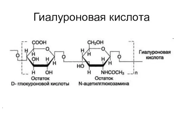 Гиалуроновая кислота .