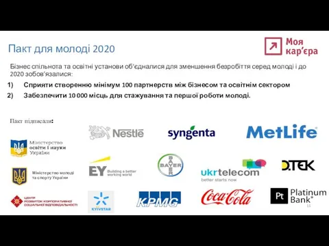 Бізнес спільнота та освітні установи об’єдналися для зменшення безробіття серед молоді