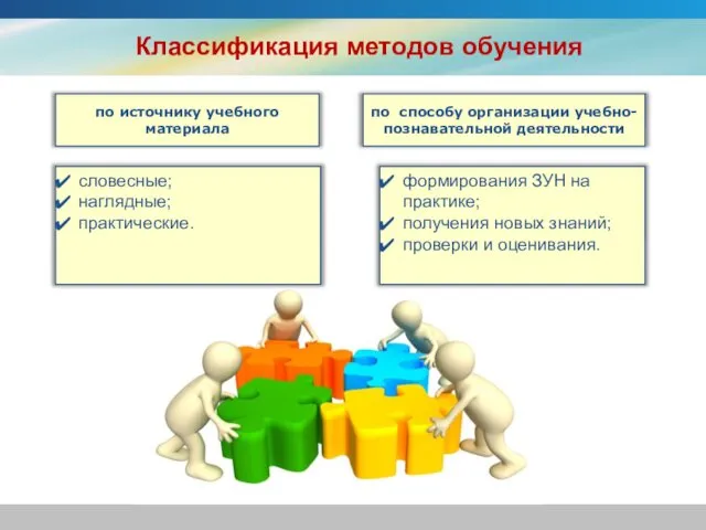 Классификация методов обучения по источнику учебного материала по способу организации учебно-познавательной