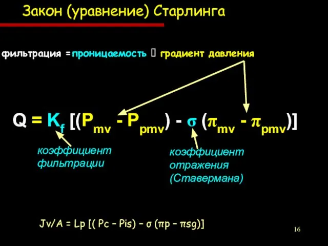 фильтрация =проницаемость  градиент давления Q = Kf [(Pmv - Ppmv)