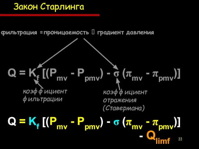 фильтрация =проницаемость  градиент давления Q = Kf [(Pmv - Ppmv)