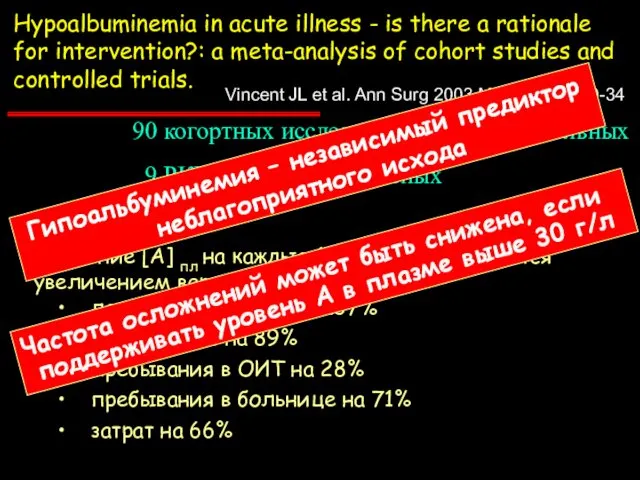 Vincent JL et al. Ann Surg 2003 Mar;237(3):319-34 90 когортных исследований