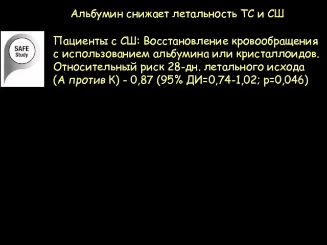 Альбумин снижает летальность ТС и СШ Пациенты с СШ: Восстановление кровообращения