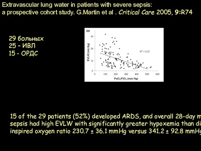 Extravascular lung water in patients with severe sepsis: a prospective cohort