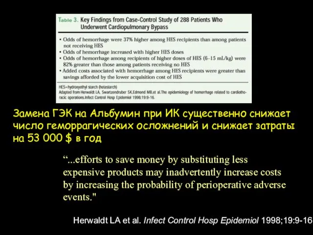 Herwaldt LA et al. Infect Control Hosp Epidemiol 1998;19:9-16. “...efforts to