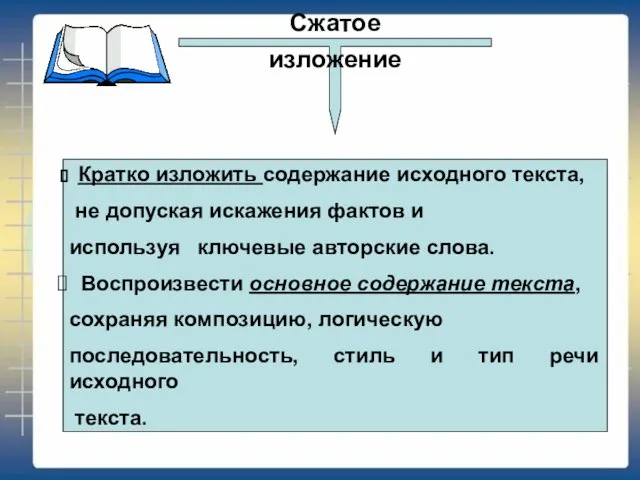 Сжатое изложение Кратко изложить содержание исходного текста, не допуская искажения фактов