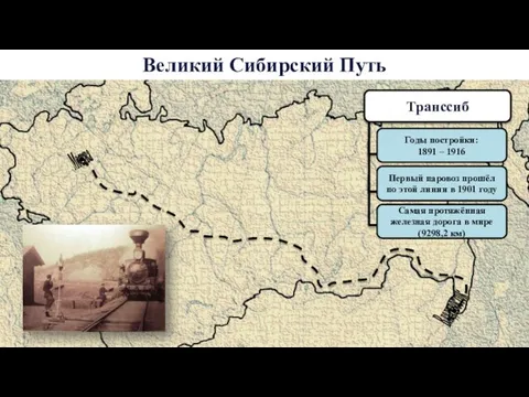 Транссиб Годы постройки: 1891 – 1916 Первый паровоз прошёл по этой