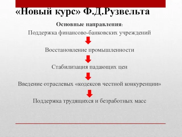 «Новый курс» Ф.Д.Рузвельта Основные направления: Поддержка финансово-банковских учреждений Восстановление промышленности Стабилизация