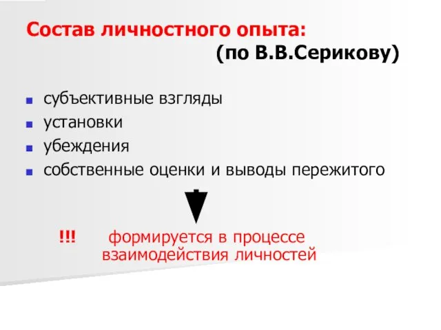 Состав личностного опыта: (по В.В.Серикову) субъективные взгляды установки убеждения собственные оценки