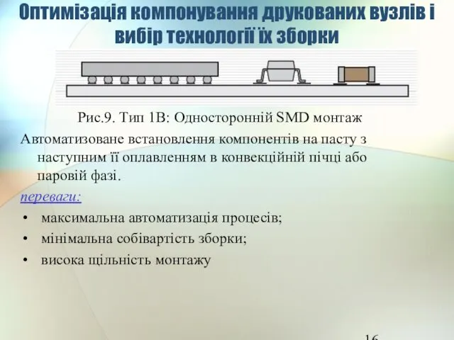 Рис.9. Тип 1B: Односторонній SMD монтаж Автоматизоване встановлення компонентів на пасту