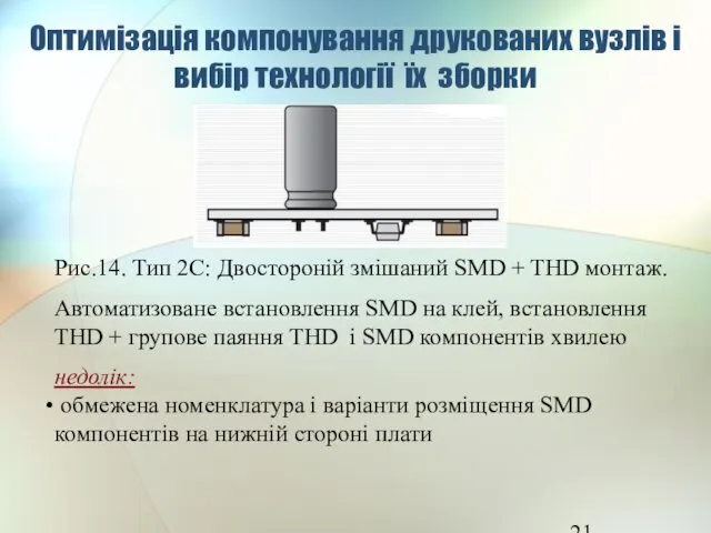 Оптимізація компонування друкованих вузлів і вибір технології їх зборки Рис.14. Тип