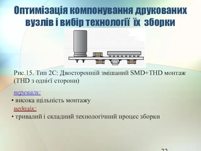 Оптимізація компонування друкованих вузлів і вибір технології їх зборки Рис.15. Тип