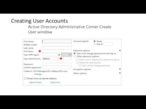 Creating User Accounts Active Directory Administrative Center Create User window