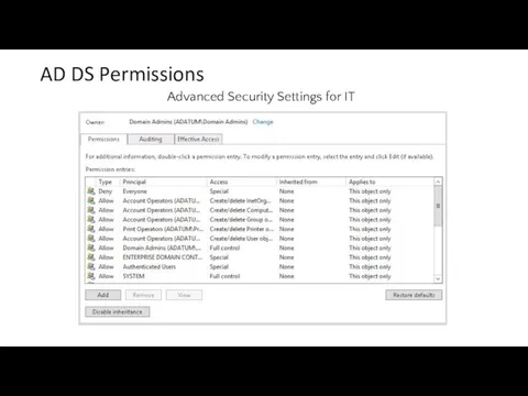 AD DS Permissions Advanced Security Settings for IT