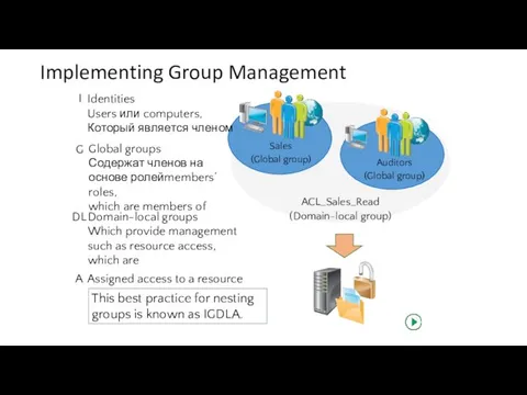 Implementing Group Management ACL_Sales_Read (Domain-local group) Sales (Global group) Auditors (Global