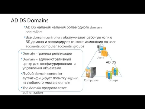 AD DS Domains Domain –граница репликации Domain – административный центр для