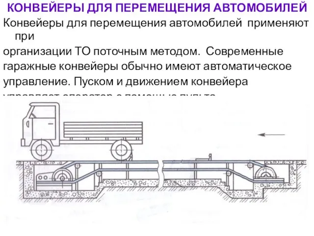 КОНВЕЙЕРЫ ДЛЯ ПЕРЕМЕЩЕНИЯ АВТОМОБИЛЕЙ Конвейеры для перемещения автомобилей применяют при организации