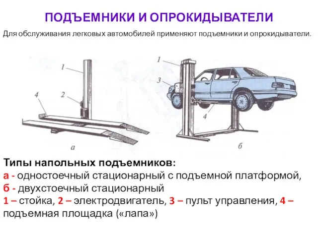 ПОДЪЕМНИКИ И ОПРОКИДЫВАТЕЛИ Для обслуживания легковых автомобилей применяют подъемники и опрокидыватели.