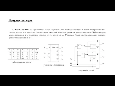 Демультиплексор ДЕМУЛЬТИПЛЕКСОР представляет собой устройство для коммутации одного входного информационного сигнала