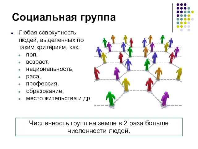 Социальная группа Любая совокупность людей, выделенных по таким критериям, как: пол,