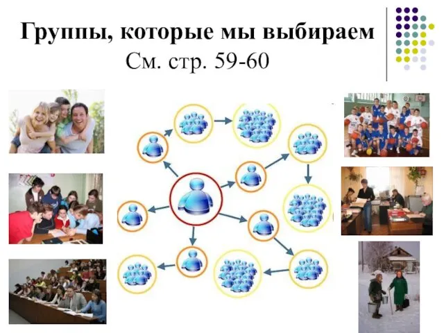 Группы, которые мы выбираем См. стр. 59-60