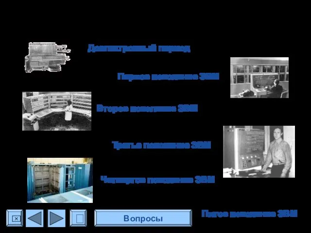 Доэлектронный период Первое поколение ЭВМ (1948 - 1958 гг.) Второе поколение