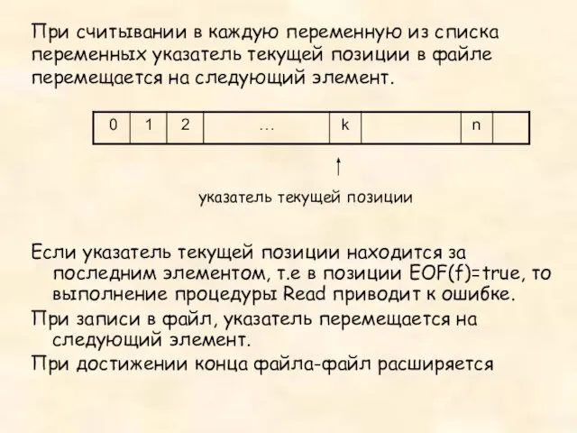 Если указатель текущей позиции находится за последним элементом, т.е в позиции