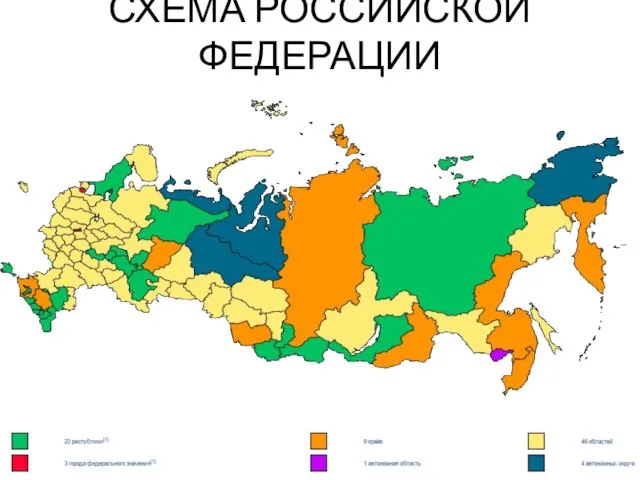 СХЕМА РОССИЙСКОЙ ФЕДЕРАЦИИ