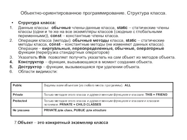 Объектно-ориентированное программирование. Структура класса. Структура класса: Данные классы: обычные члены-данные класса,