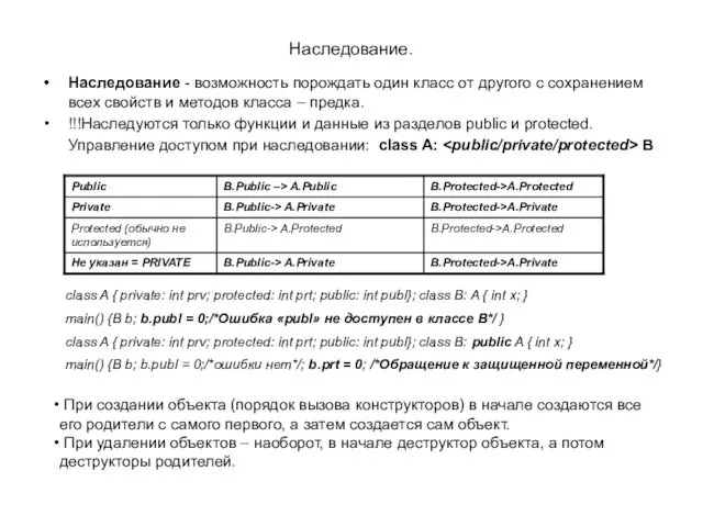 Наследование. Наследование - возможность порождать один класс от другого с сохранением