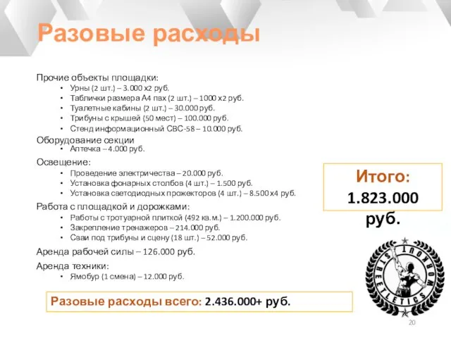 Разовые расходы Прочие объекты площадки: Урны (2 шт.) – 3.000 х2