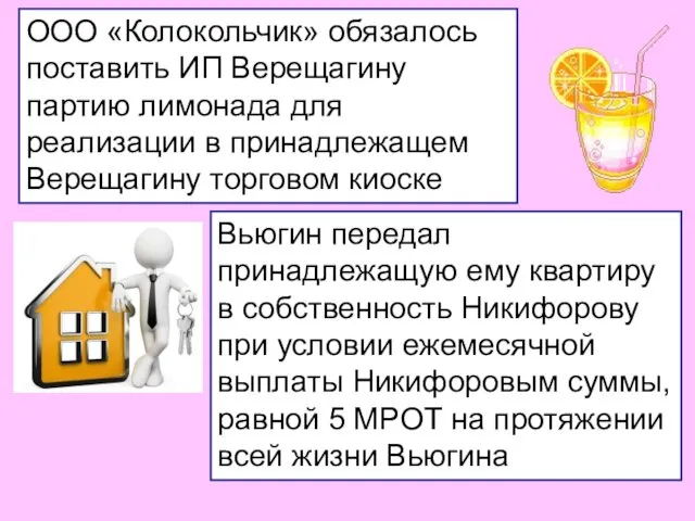 ООО «Колокольчик» обязалось поставить ИП Верещагину партию лимонада для реализации в