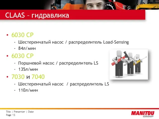 CLAAS – гидравлика 6030 CP Шестеренчатый насос / распределитель Load-Sensing 84л/мин