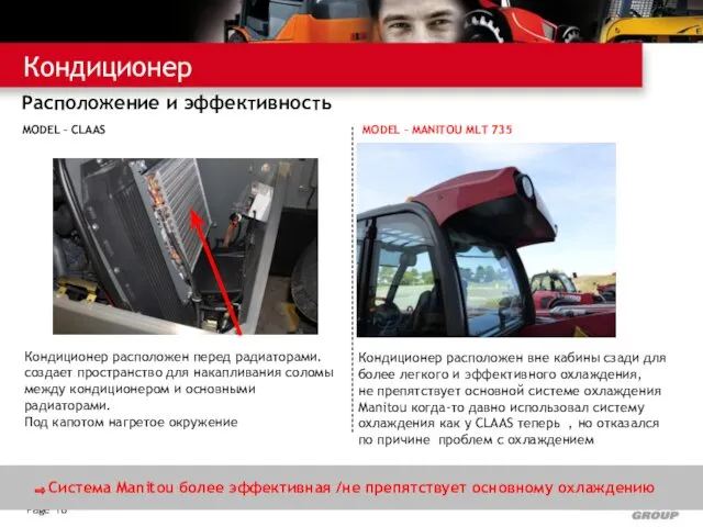 Кондиционер MODEL – MANITOU MLT 735 Кондиционер расположен вне кабины сзади