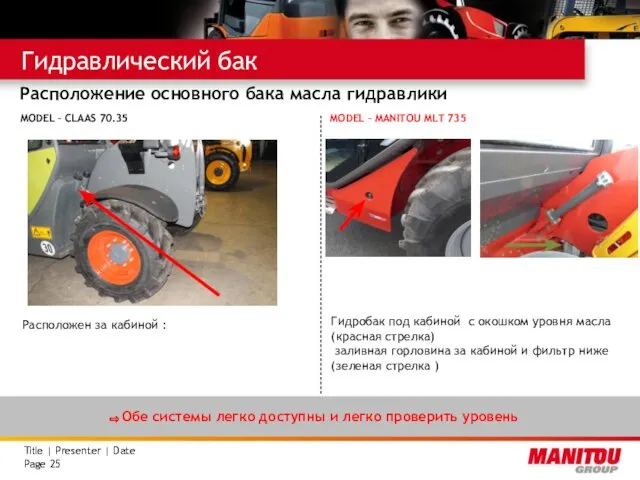 Гидравлический бак MODEL – MANITOU MLT 735 Гидробак под кабиной с