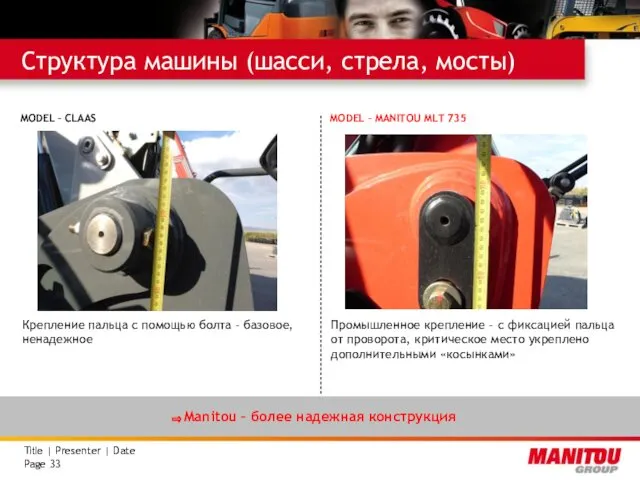 Структура машины (шасси, стрела, мосты) MODEL – MANITOU MLT 735 Промышленное