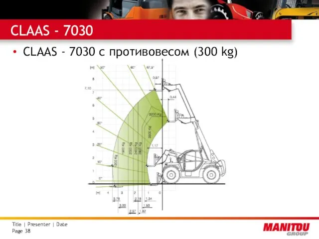 CLAAS - 7030 CLAAS - 7030 с противовесом (300 kg)