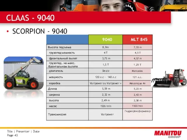 CLAAS - 9040 SCORPION - 9040