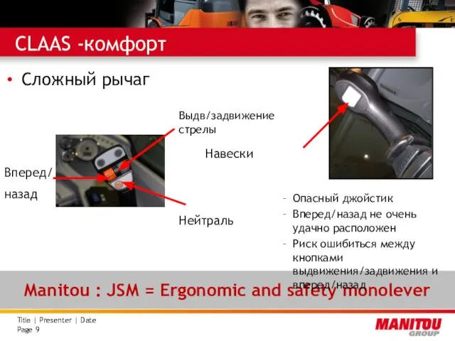 Сложный рычаг Manitou : JSM = Ergonomic and safety monolever CLAAS