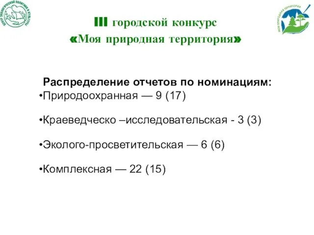 III городской конкурс «Моя природная территория» Распределение отчетов по номинациям: Природоохранная